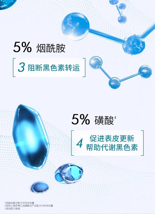 【航免仓】修丽可美白发光瓶淡斑痘印精华液30ml 商品图2