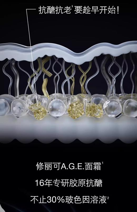Skinceuticals修丽可AGE玻色因抗初老紧致塑颜精华霜48ml 商品图4