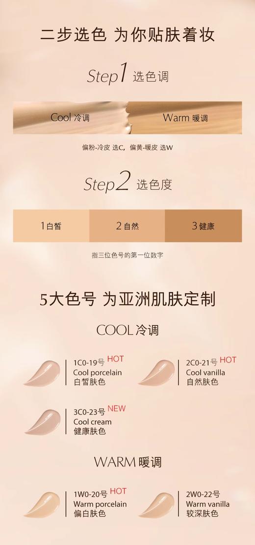 【航免仓】EstéeLauder雅诗兰黛白金粉底液1co 商品图2
