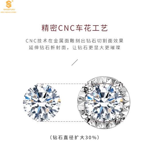 【甜蜜浪漫 幸而有你】香港周六福 幸运满钻四叶草K铂金项链（高定礼盒） 幸运四叶草闪耀K铂金手绳（高定礼盒） 幸运满钻四叶草K铂金耳钉（高定礼盒） 商品图5