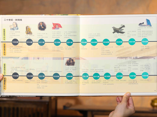 【刷新孩子历史观和世界观】地图上的全景中国史+地图上的全景世界史（全4册）以图讲史，知古今通中外 商品图10