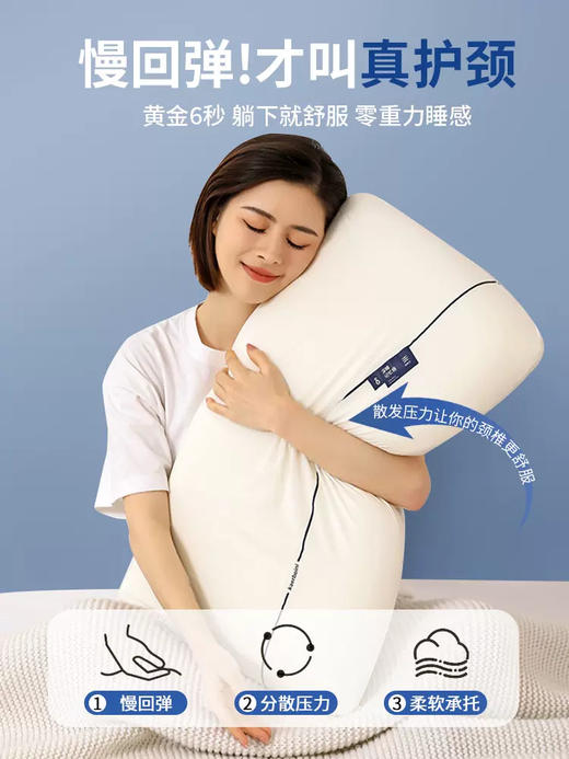 💥火遍全网亚朶同款记忆棉枕头😆 欧盟SGS甲醛检测认证！ 睡眠质量直线上升🔝轻松拿捏老公的安眠枕👌🏻 【倍集PAYGEE 慢回弹记忆枕】 商品图4
