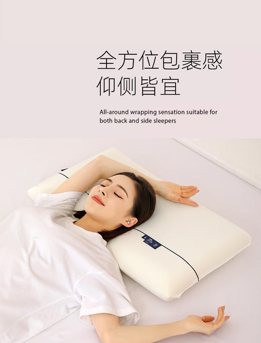 💥火遍全网亚朶同款记忆棉枕头😆 欧盟SGS甲醛检测认证！ 睡眠质量直线上升🔝轻松拿捏老公的安眠枕👌🏻 【倍集PAYGEE 慢回弹记忆枕】 商品图5