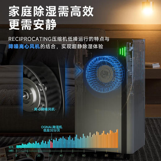 OGNAL奥戈那英国除湿机家用抽湿机吸湿器回南天除潮室内空气净化卧室地下室去湿机干燥机 16L/天 20~100m平方 DC16-H43 商品图1