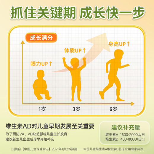 维生素AD滴剂54粒婴幼儿一岁以上佝偻病夜盲症宝宝正品官方旗舰店 商品图1