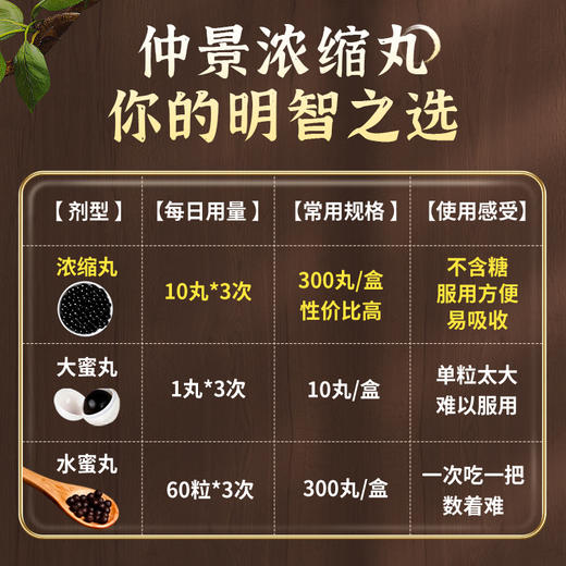 仲景附子理中丸300丸脾胃虚寒冷中药调理拉肚子药旗舰店官网正品 商品图3