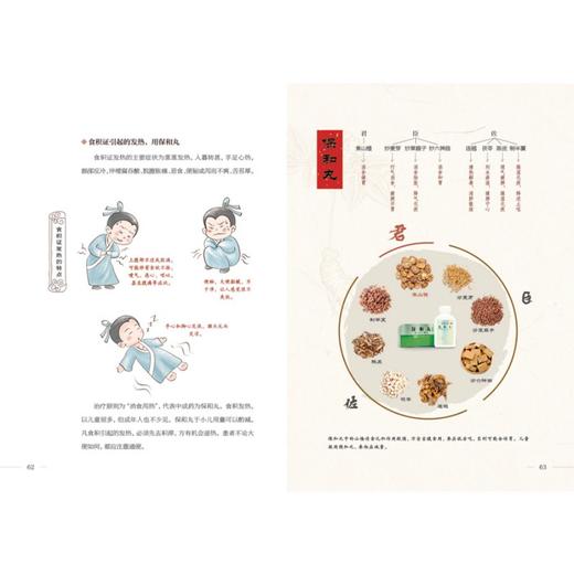 了不起的中成药（汉竹）南京 商品图4