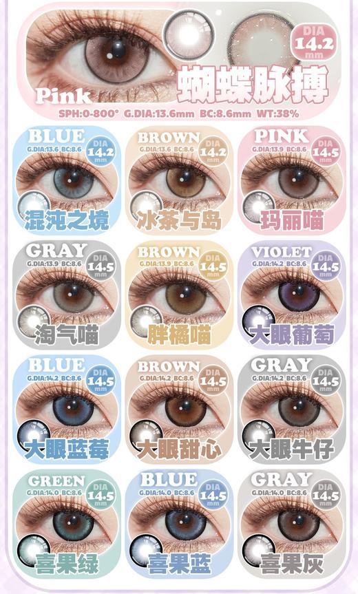 PUTATA&MACYCON正品年抛39/副,凝灰紫雾鱼籽福袋风之樱奈寂静森林 商品图6