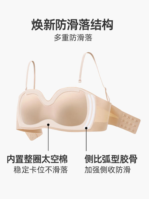 【小黏糕】遐无痕文胸中小胸抹胸轻薄防滑裹胸美背无肩带内衣女夏 商品图2