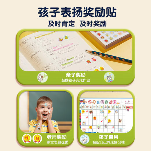 猫太子奖励贴纸小学生幼儿园小红花卡通粘贴儿童表扬贴圆形表情包小笑脸大拇指女孩贴画励志装饰贴星星小图案 商品图4