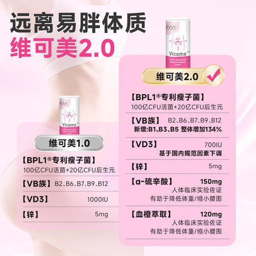 2.0升级版来了 新加坡IAM Health维可美Vicome体重管理减脂益生菌 商品图2
