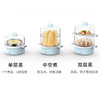 美菱（MeLng） 美菱MUE-LC3502蒸蛋器早餐机 商品缩略图2