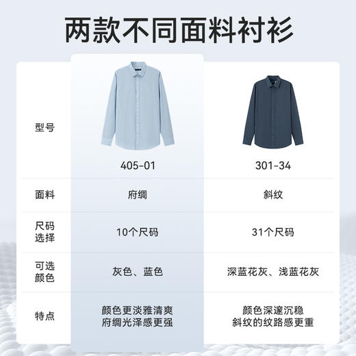 十如仕长袖商务休闲男免烫新疆长绒棉衬衫痞帅高级感男装衬衫-405-01 商品图8