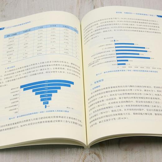 2022中国自然教育发展报告 &2711 商品图3