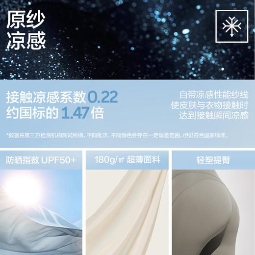 【新品上新】有棵树外穿收腹提臀小清凉防晒裤收腹提臀瑜伽打底裤-L6011 商品图1