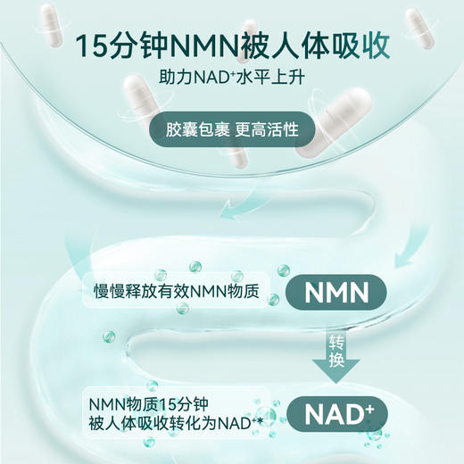 TimeShop益生好3瓶21ooo官方旗舰店一生好21000nad十衰老国产 商品图4