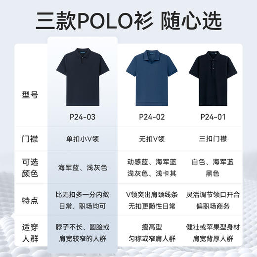 十如仕华夫格扁机领polo衫男士舒适休闲透气速干纯色翻领半袖修身衫-P24-03 商品图4