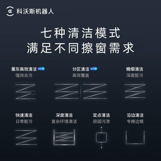 【小家电】科沃斯（ECOVACS）擦窗机器人W2S PRO多功能基站擦玻璃神器全自动家用自动喷水恒湿擦玻璃  商品图7