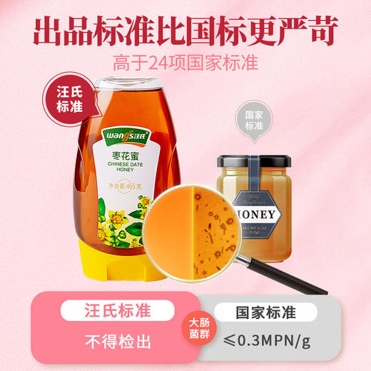 【汪氏】465g枣花蜜 商品图4
