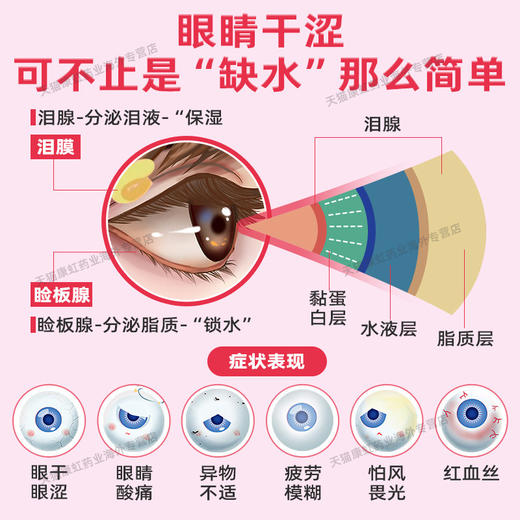 日本进口佐贺防眼干眼药水13ml滋润止痒缓解疲劳改善干眼症红血丝 商品图2