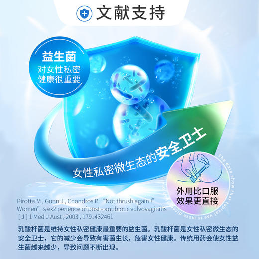 希腊EVA女性益生菌凝胶 私密护理保养清洁 进口乳酸杆菌 9支盒 商品图3