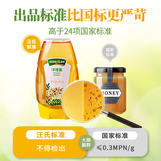 【汪氏】465g洋槐蜜 商品图4
