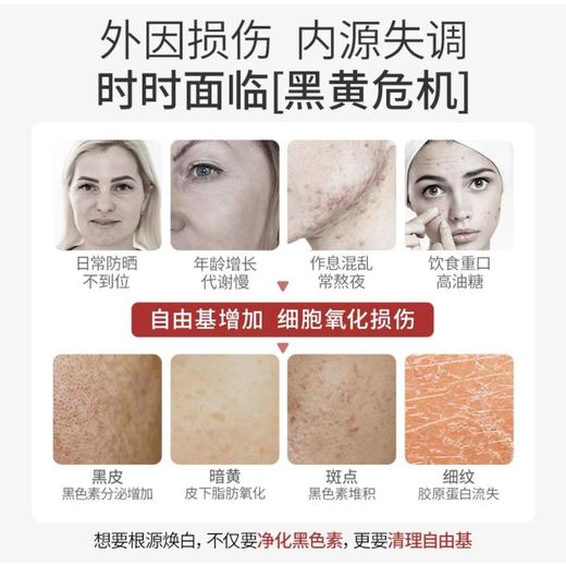 诺特兰德光白瓶美白丸男女内服去黄抗糖维c维e烟酰胺虾青素正品40 商品图3