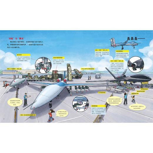 一飞冲天·空军科普绘本(全3册) 商品图3