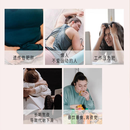 法国进口EAFIT静燃片1000燃卡代谢丸24h燃烧懒人辣椒美体丸 商品图3