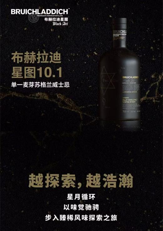 布赫拉迪 星图 10.1版本11.1版本 商品图2