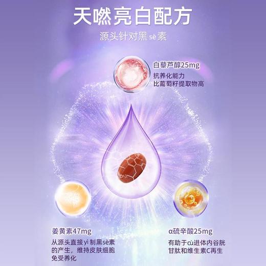 金凯撒美容鱼油女生内服调理美容提亮白藜芦醇深海鱼油胶囊omega3 商品图2