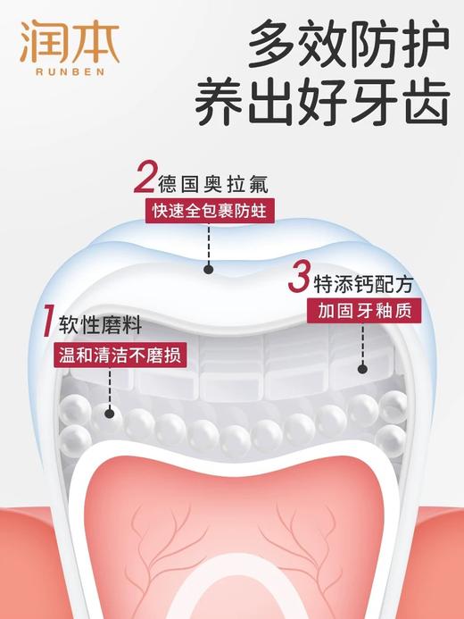 润本婴幼儿奥拉氟牙膏50g 商品图4