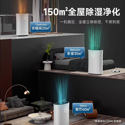 OGNAL奥戈那英国家用除湿机空气净化一体抽湿机别墅室内地下室吸湿回南天防潮梅雨季干燥机祛湿大面积 24L/天（20~180㎡ ）16L（0~120㎡） 商品图8