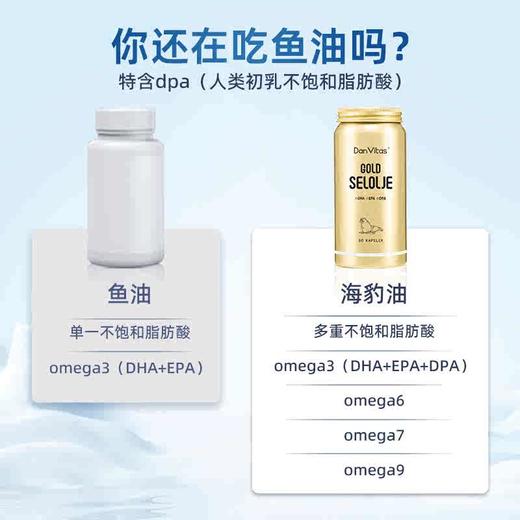 DanVitas丹维斯挪威进口海豹油胶囊成人中老年非深海鱼油官方正品 商品图1