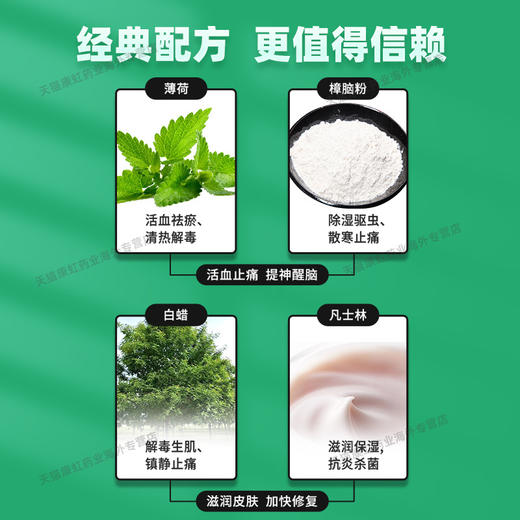 香港金波士万应止痛膏65g晕车头痛头晕跌打损伤腰酸背痛蚊虫叮咬 商品图2