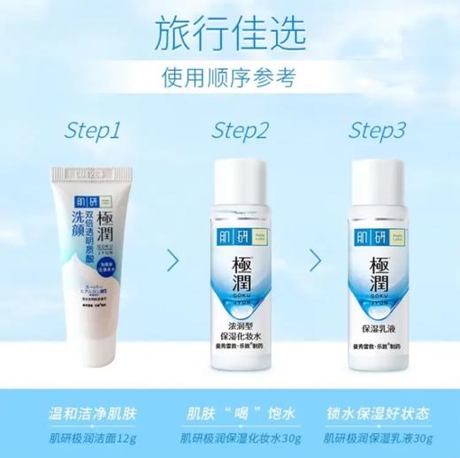 曼秀雷敦肌研极润旅行装 商品图1