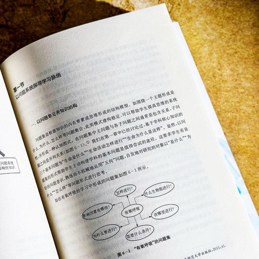 境脉课堂 高中生物学问题化学习 高中生物学教学 问题化学习丛书 商品图13