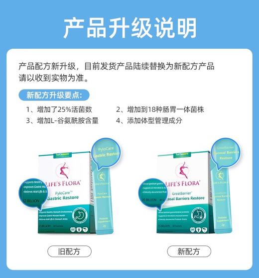 舒伯特益生菌养胃粉进口成人胃部活性大人调理肠胃道呵护孕妇孕期 商品图4