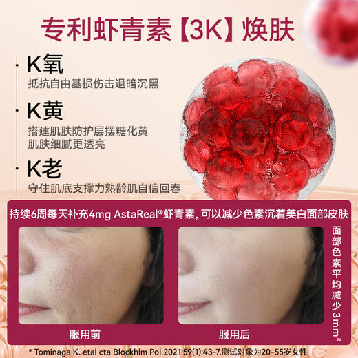 Astaxin瑞典天然虾青素软胶囊 官方进口原装成人 口服雨生红球藻 商品图1