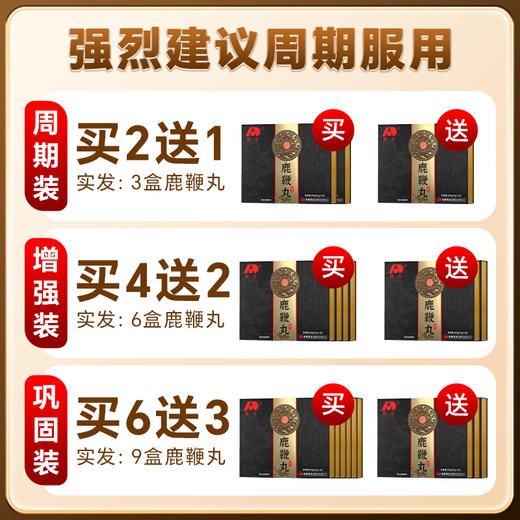 吉林敖东鹿鞭丸正品官网旗舰店男用梅花鹿鞭膏片人参滋补成人男性 商品图1