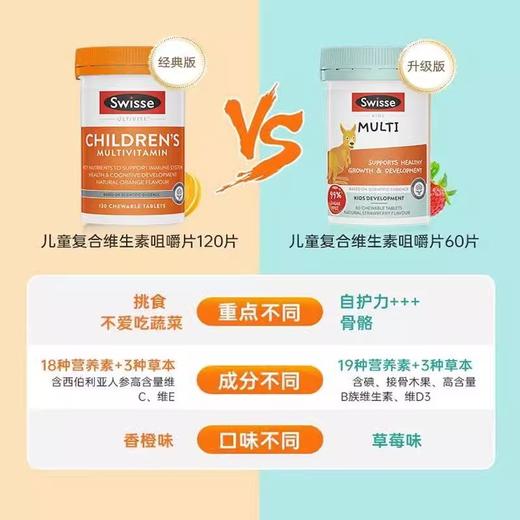 【保税】澳洲 Swisse儿童复合维生素咀嚼片 小超人活力片 60片 适合2岁-12岁儿童 天然草莓味 宝宝更爱吃 不含香精或甜味剂 宝宝牙齿无负担 商品图2