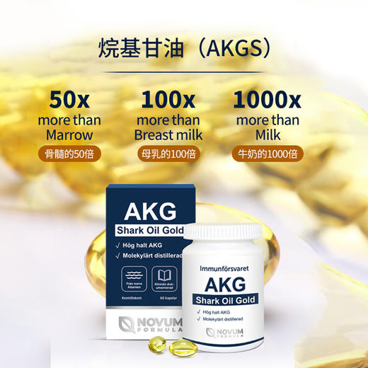 瑞典AKG鲨油金NovumFormula深海烷基甘油纯鲨鱼油胶囊免疫益可美 商品图2