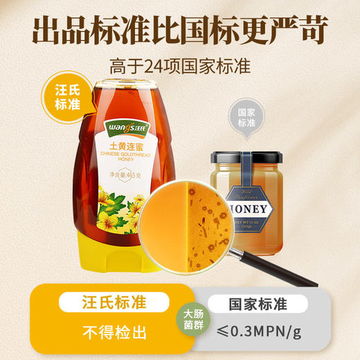 【汪氏】土黄连蜂蜜465g 商品图4
