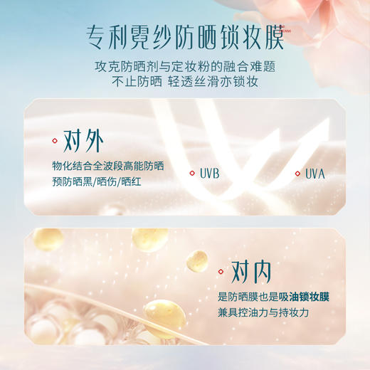 【门店专享】花西子好气色防晒粉饼/定妆底妆四效合一控油持妆粉饼SPF50+/PA+++ 商品图5