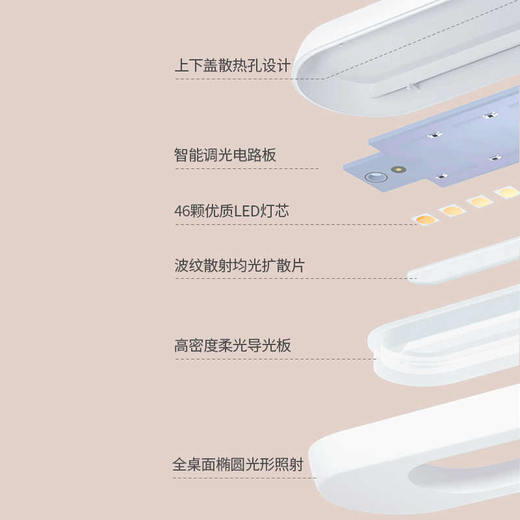 联创台灯DF-LP0528M床头学生护眼充电插电两用折叠可拆卸 商品图3