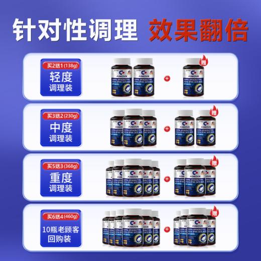 美国进口百合茯苓酸枣仁膏胶囊氨基丁酸睡眠茶片油软正宗汤旗舰店 商品图4