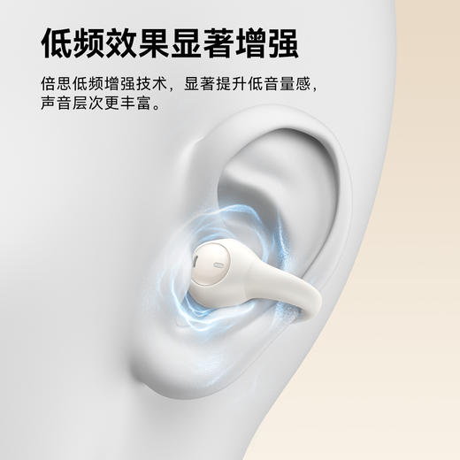 倍思 Bass系列 1i Ring 开放式真无线耳机（耳夹） 商品图5