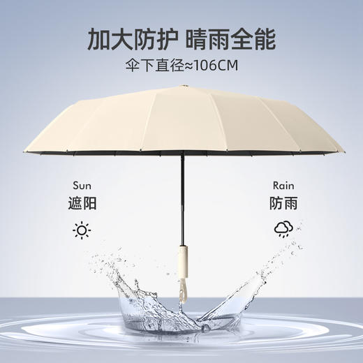 【16骨全自动雨伞】晴雨两用 防紫外线折叠伞 高级感太阳伞 时尚出行 抗风伞架 商品图2