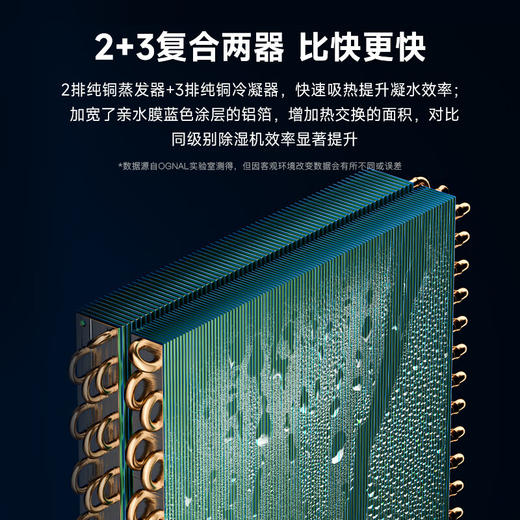 奥戈那英国除湿机60L/天家用干衣防潮空气净化别墅花园洋房地下窒大功率新款智能抽湿机DC60-H62
回南天吸湿器 80~300㎡ 商品图2