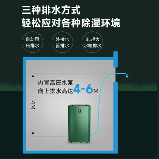奥戈那英国除湿机60L/天家用干衣防潮空气净化别墅花园洋房地下窒大功率新款智能抽湿机DC60-H62
回南天吸湿器 80~300㎡ 商品图5